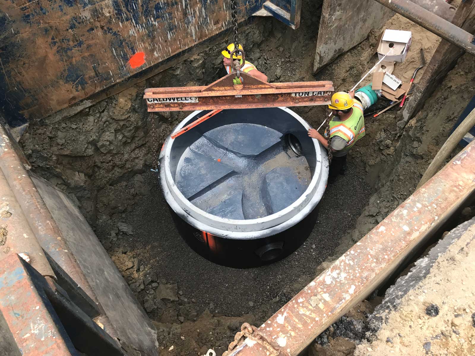 Construction Careers